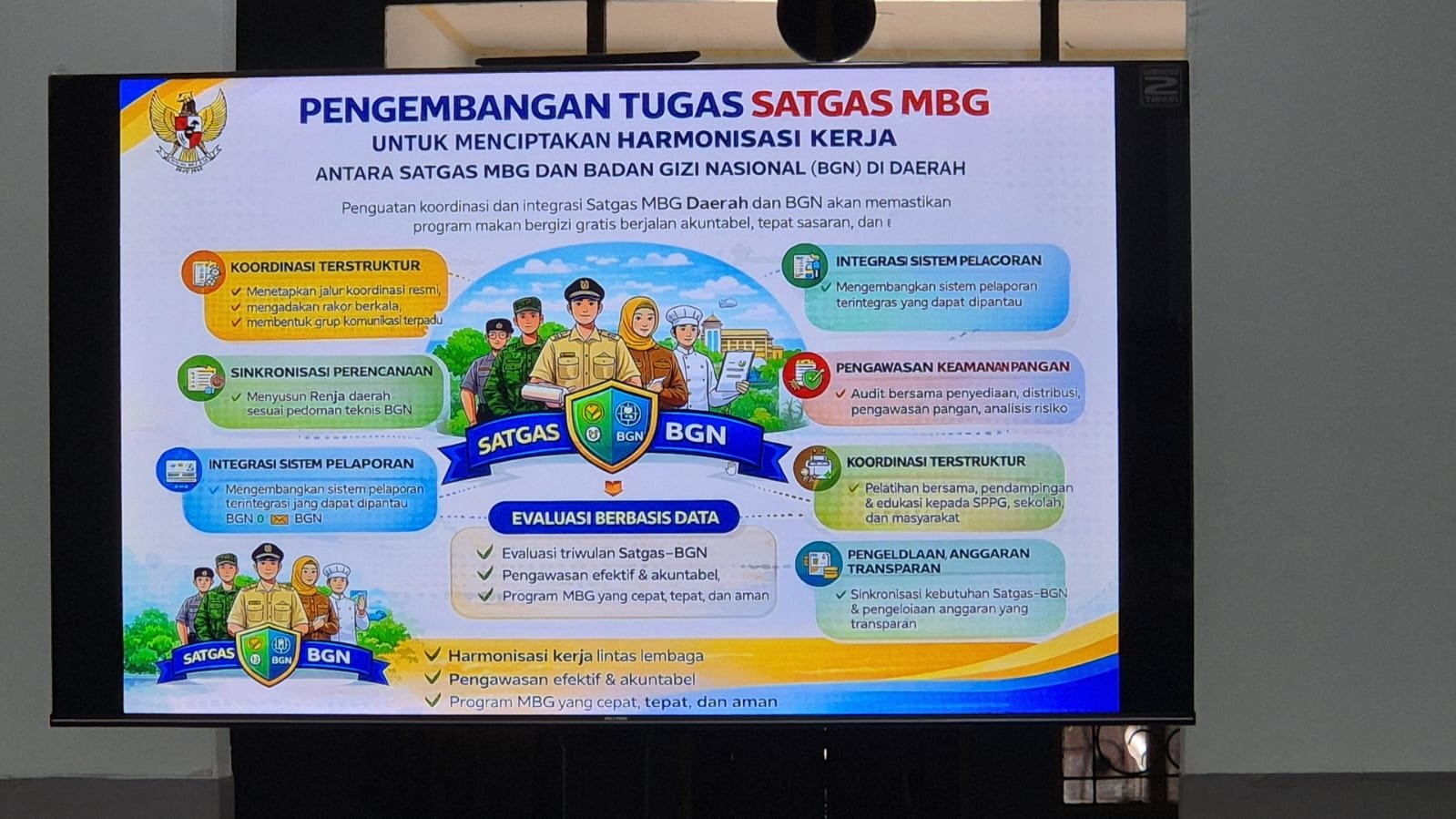 H-4 Operasi MBG, BGN Nabire Kunci Standar Ketat: “Anggaran Harus Sampai ke Piring Anak”